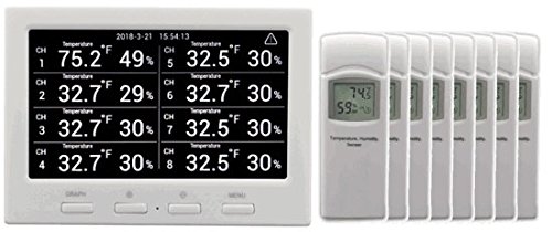 Ambient Weather WS-3000-X8 Thermo-Hygrometer Wireless Monitor w/ 8 Remote Sensors - Logging, Graphing, Alarming, Radio Controlled Clock
