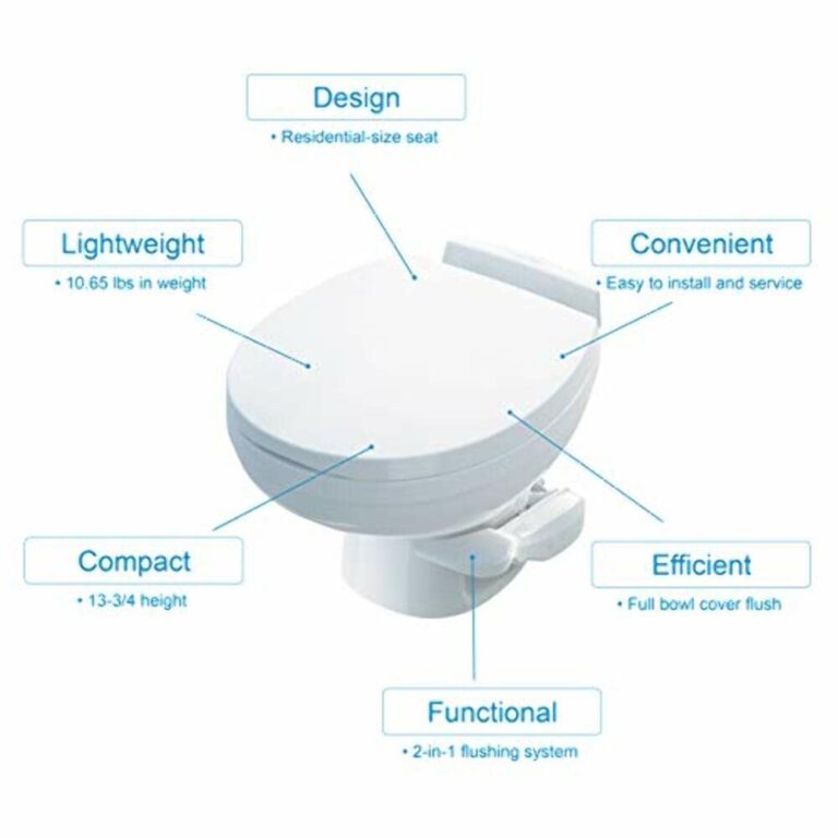 Aqua-Magic Residence RV Toilet/Low Profile/White - Thetford 42170 - Image 3