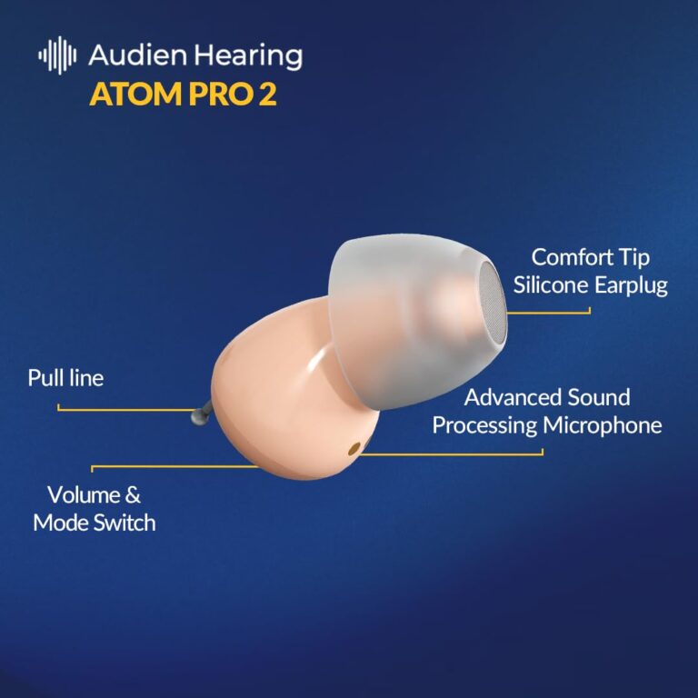 Audien ATOM PRO 2 Wireless Rechargeable OTC Hearing Aid, Premium Comfort Design and Nearly Invisible - Image 6