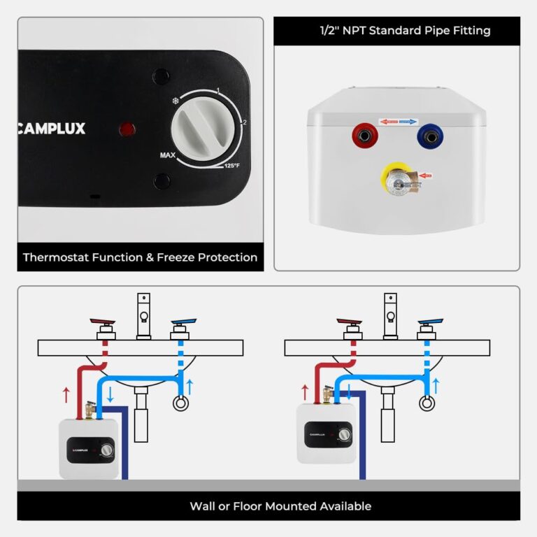 CAMPLUX Mini Tank Electric Water Heater 1.3 Gallons Hot Water Heaters 120V, Under Sink Water Heater with Cord Plug 1.44kW - Image 2
