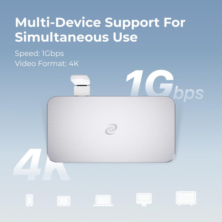 Deeper Connect Mini Decentralized VPN Router Lifetime Free for Travel Home Enterprise-Level Cybersecurity Wi-Fi Router with Dual Antennas Wi-Fi Adapter - Image 5