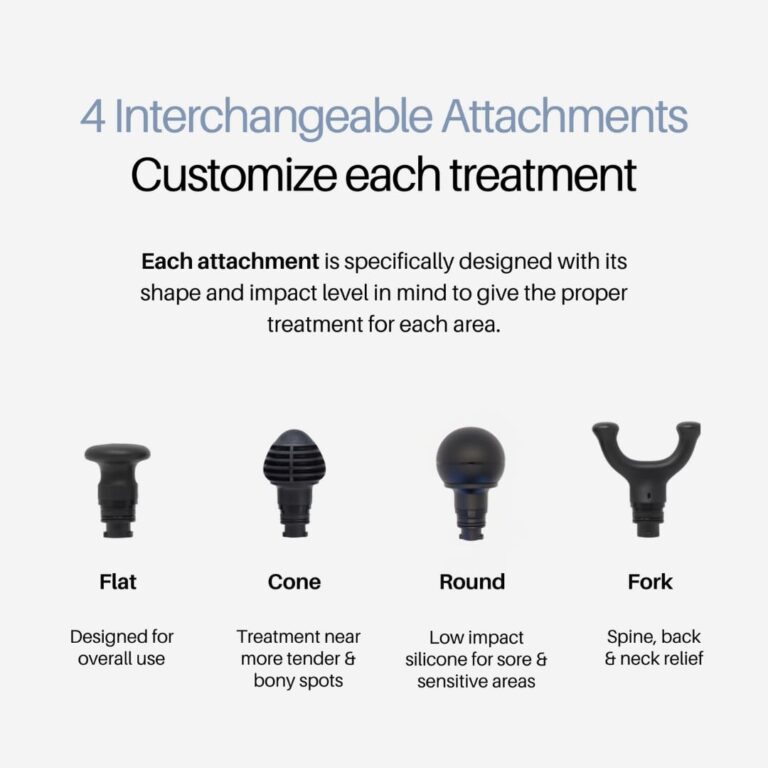 Ekrin Athletics 365 Massage Gun - Ergonomic Deep Tissue Back & Neck Massager for Pain Relief & Soreness - 4 Speeds & Attachments - Long Battery Life & Noise Insulation - Image 5
