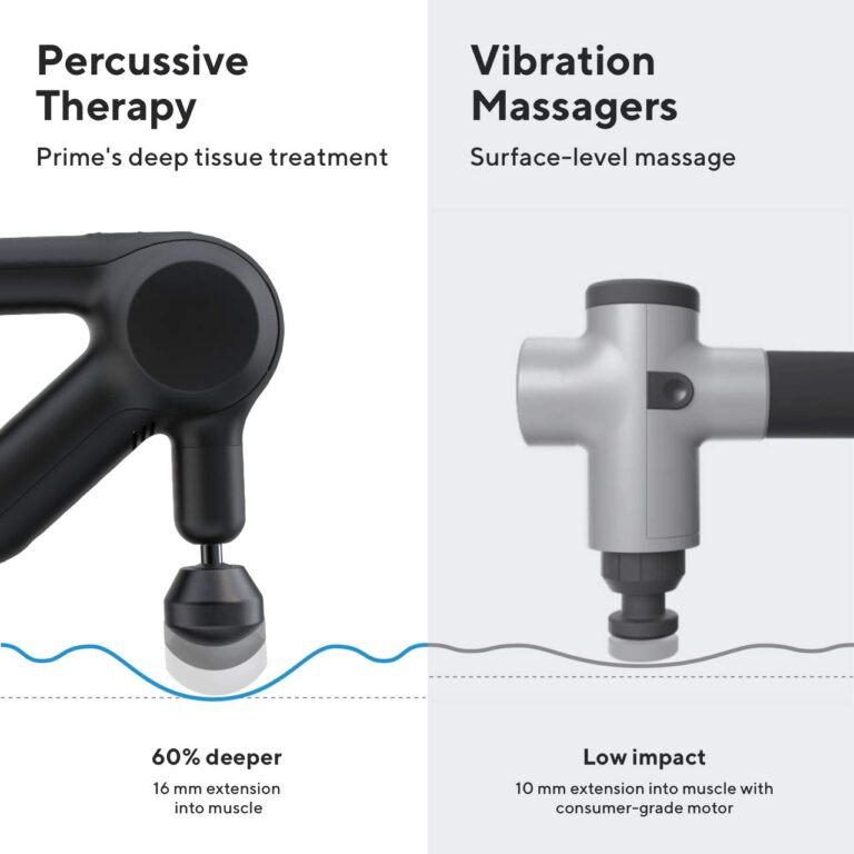 TheraGun Prime Quiet Deep Tissue Therapy Massage Gun - Bluetooth Enabled, Electric Percussion Massage Gun & Personal Massager for Pain Relief in Neck, Back, Leg, Shoulder and Body (Prime G4) - Image 4