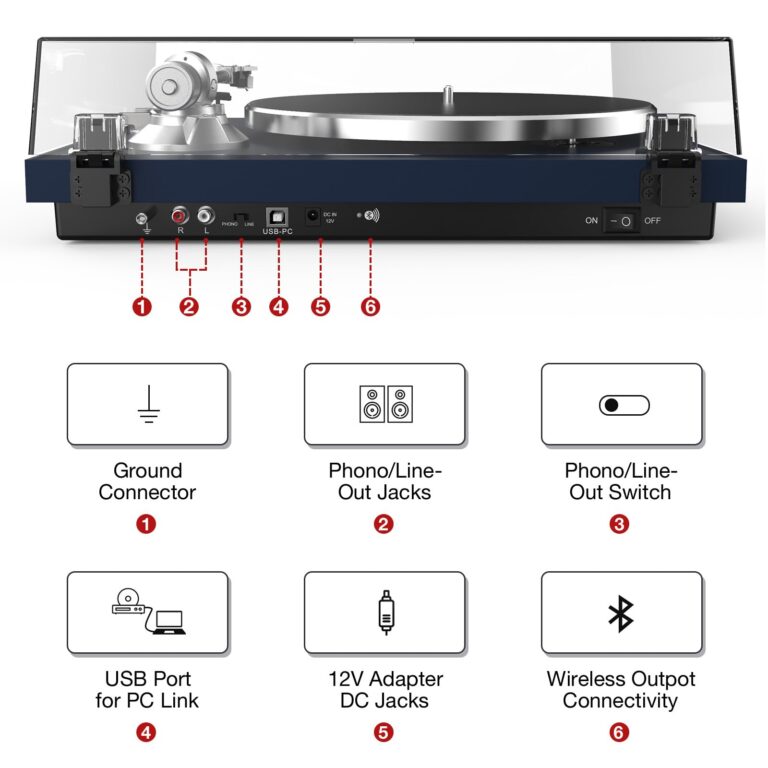 Turntables Belt-Drive Record Player with Wireless Output Connectivity Vinyl Player 33&45 RPM Speed Phono Line Output USB Digital to PC Recording ATN3600L MM Cartridge&Counterweight Dark Blue - Image 3