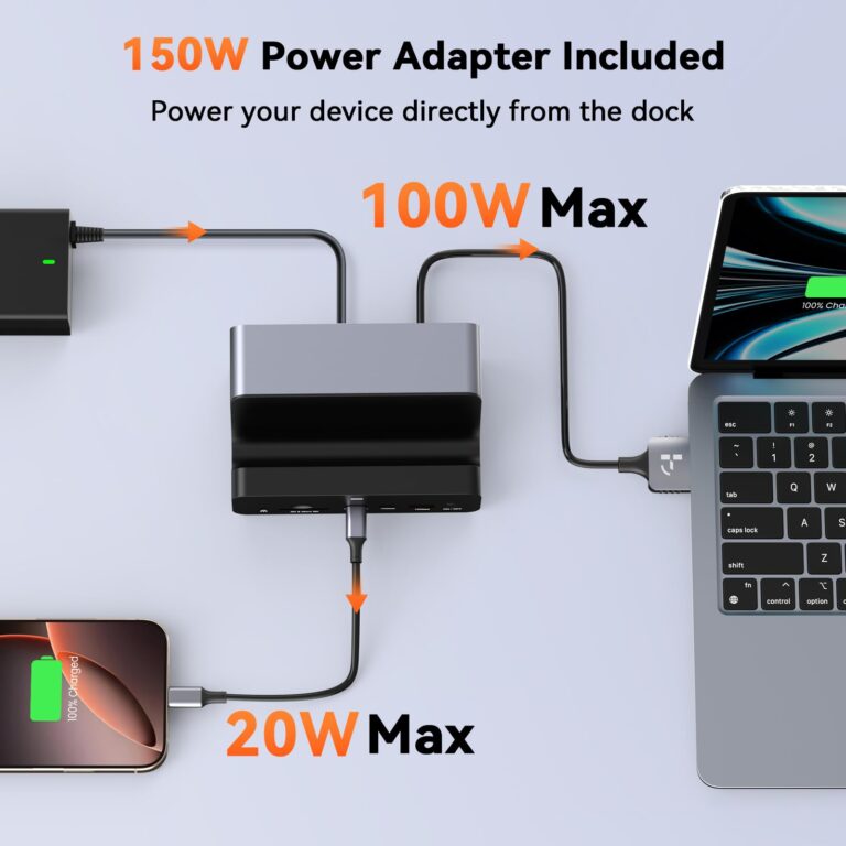 TobenONE 18-in-2 MacBook Docking Station Dual Monitor 4K@60Hz, 150 Power Adapter, 20W Charging, USB C Docking Station with 2 HDMI&DP, 7 USB, 2.5Gbps Ethernet, 2 Audio, Dock Stand for MacBook Pro 1 - Image 6