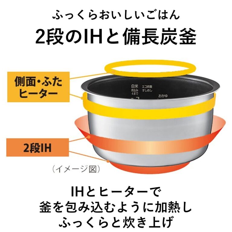 Panasonic SR-FE101-K Rice Cooker, 5.5 Cup, 2-Tier IH, Simple Design, Binchotan Pot - Image 6
