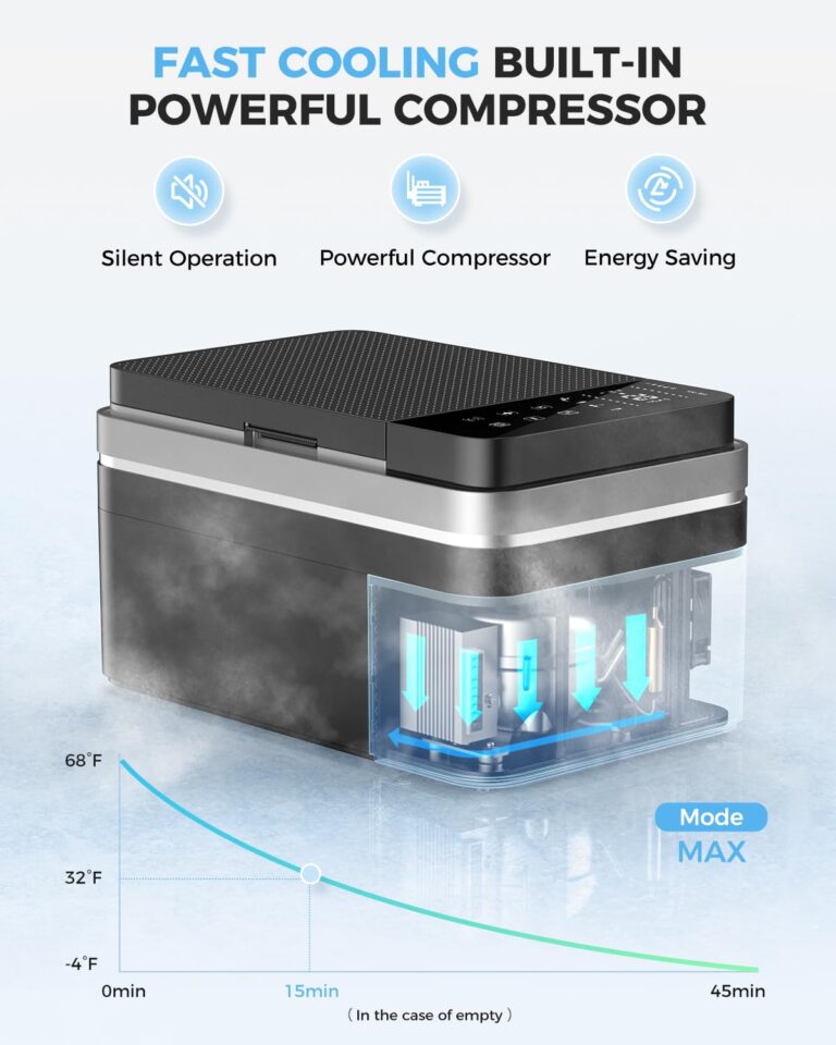 Shinylamp 12 Volt Refrigerator, 40QT(37L) Car Fridge, Portable Electric Cooler with APP Control, 12V Cooler -13℉~68℉, Portable Freezer 12/24V DC 110-240V AC for Camping, Travel, Truck, Home - Image 6