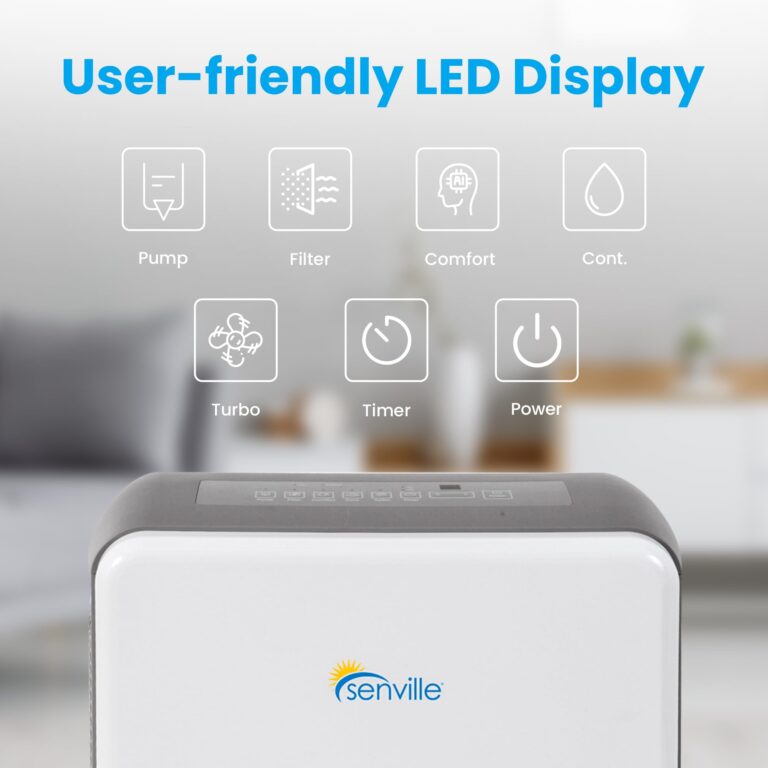 Senville 20 Pint Dehumidifier, Energy Star Certified, Washable Filter, Ideal for Basements, Bedroom, Living Space, Energy Star, Washable Filter, Up to 1,500 Sq. Ft., White - Image 6