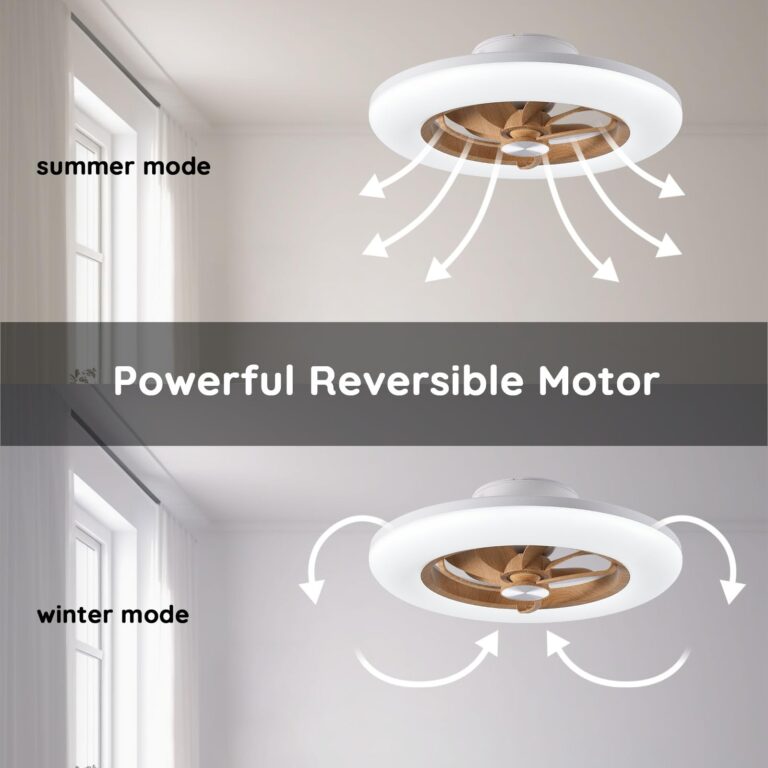 Orison Ceiling Fan with Light - Modern Flush Mount Enclosed Ceiling Fan 22.4" LED Dimmable Bladeless Ceiling Fans with Remote Control,Smart 3 Light Color and 6 speeds 7 Blades - Image 6