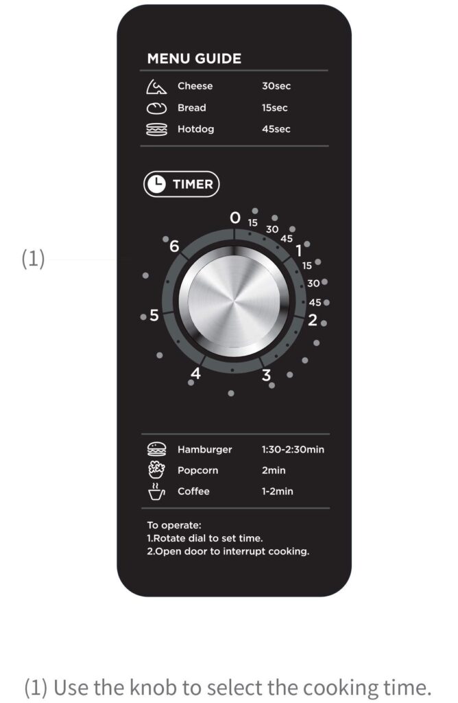 Midea Equipment 1025F0A Countertop Commercial Microwave Oven with Dial, 1000W, Stainless Steel.9 CuFt - Image 7