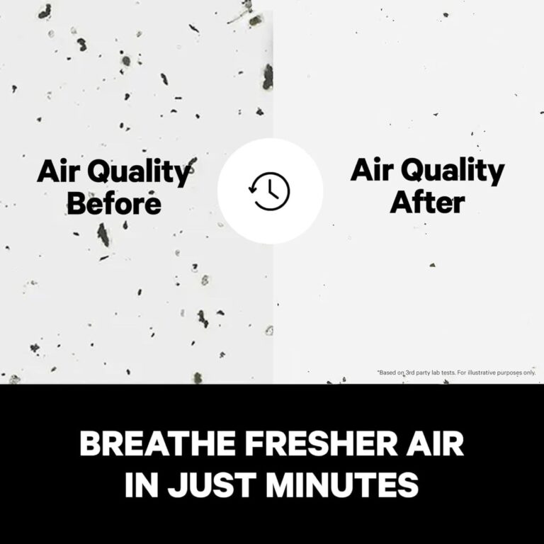 PuroAir 400 HEPA Air Purifiers for Home Large Rooms - Covers 2,000 Sq Ft - Filters Up To 99.9% of Pollutants, Smoke, Pollen, Dust, and VOCs - Quiet HEPA Air Filter - Air Purifiers for Bedroom - Image 5