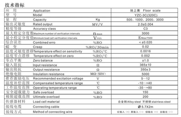 YZC-320C 3-inch Large Screen Display kit Loadometer Floor Scales Electronic Load Cells Platform Weighbridge (5Ton, 3-inch Screen Display+Wireless Connection) - Image 3