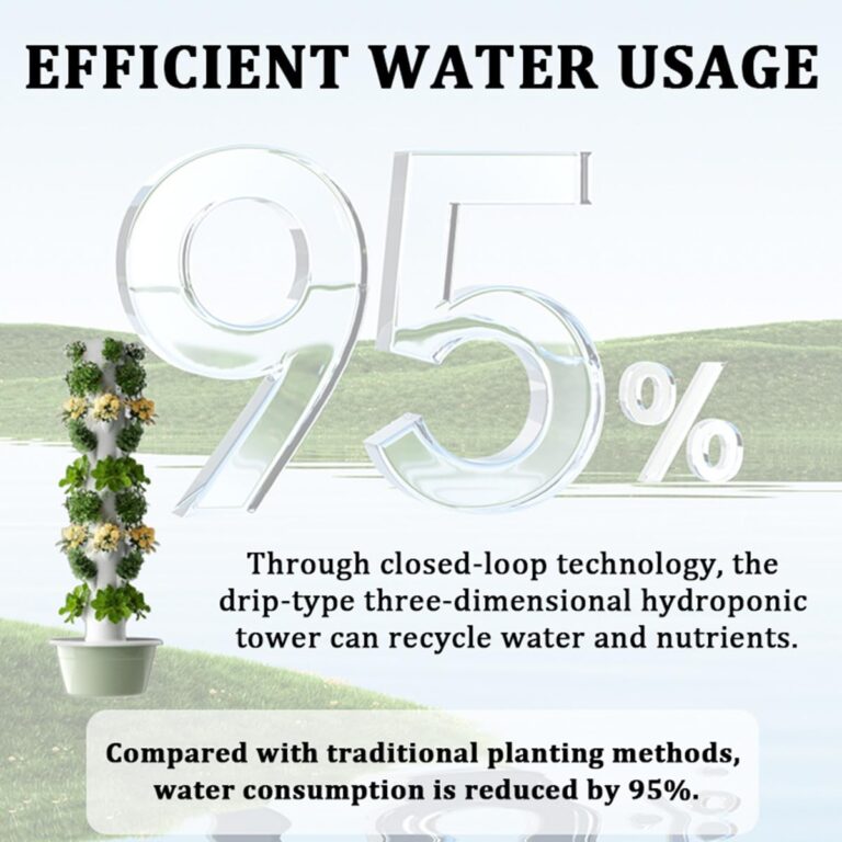 QZQHNYJ Hydroponics Growing System Kit - 5/7-Tier Hydroponic Tower Outdoor Indoor Vertical Home Gardening System with Hydrating Pump, Adapter for Gardening Lover,5-Tier - Image 4