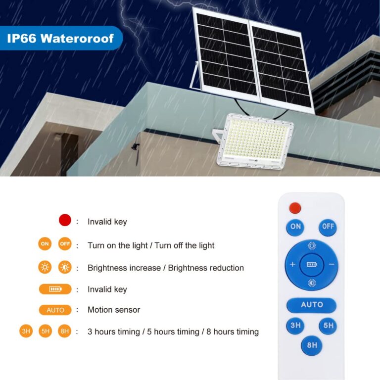 TINSUM 500W Solar Led Flood Lights Outdoor, 28000 Lumens Solar Security Street Lights Dusk to Dawn 1920LED with Remote White Led for Parking Lot,Stadium,Yard,Swimming Pool, Pathway,Flag Pole - Image 3