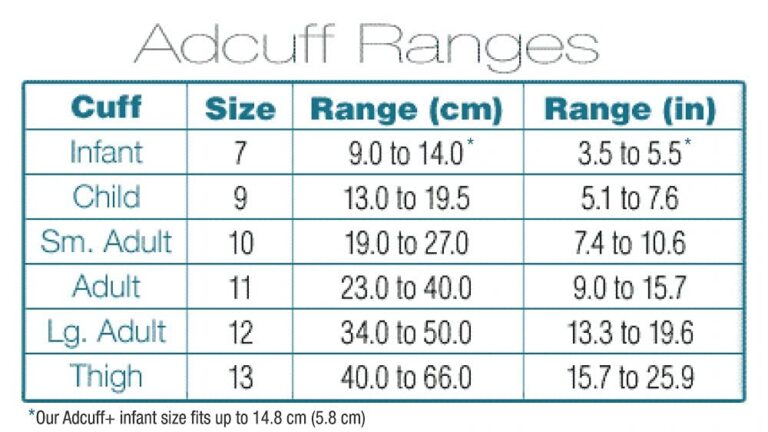 ADC Multikuf 740 5-Cuff EMT Kit with 804 Portable Palm Aneroid Sphygmomanometer, Child, Small Adult, Adult, Large Adult and Thigh Blood Pressure Cuffs (13-66 cm), Black Nylon Zipper Storage Case, Navy - Image 2