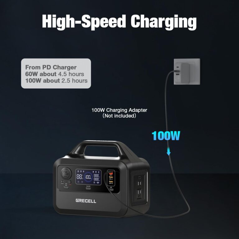 GRECELL Portable Power Station 300W, 230Wh LiFePO4 (LFP) Battery, 1.5hrs Fast Charging, 2 Up to 300W(Peak 600W) AC Outlets, Solar Generator for Outdoor Camping/RVs/Home Use - Image 4