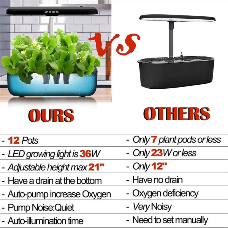 QAZWSXED Hydroponics Growing System, 12 Pods Indoor Herb Garden with Grow Light, Smart Garden Germination Kit, Automatic Timer & Height Adjustable, for Home Kitchen Gardening White - Image 6
