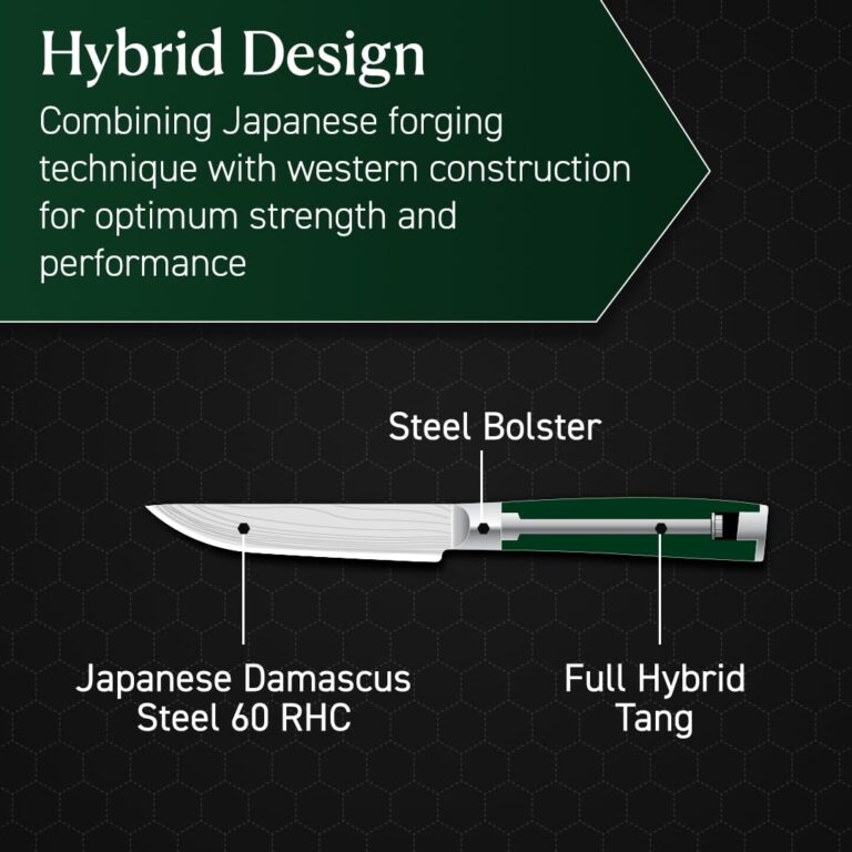 HexClad Steak Knife Set, 4-Pieces Damascus Stainless Steel Blades, Full Tang Construction, Pakkawood Handles - Image 6