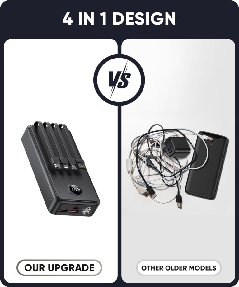 Power Bank 40000mAh Portable Charger 22.5W Fast Charger with 5 Outputs & 2 Inputs LED Display Equipped with Flashlight External Battery Pack for iPhone 16/15/14, Samsung, Etc - Image 6