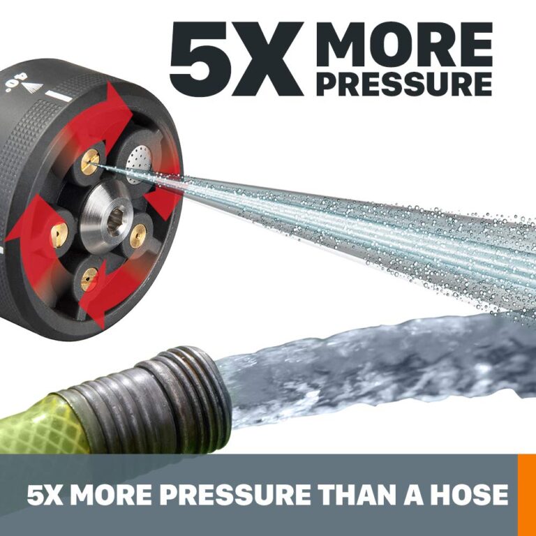 WORX WO7046 Hydroshot 20V PowerShare 2.0 Ah Portable Power Cleaner with 2 Batteries - Image 5