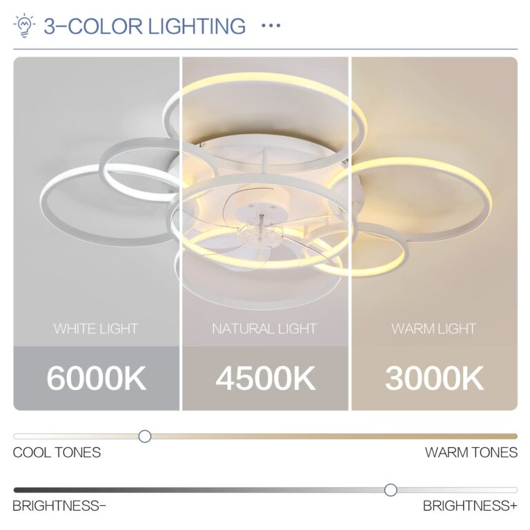 SNOWUNDER 41" Ceiling Fans with Lights, Flush Mount Celing Fan with Led Light and Remote Control for Living Room，Tri-Color Light 6-Speed Wind - Image 5