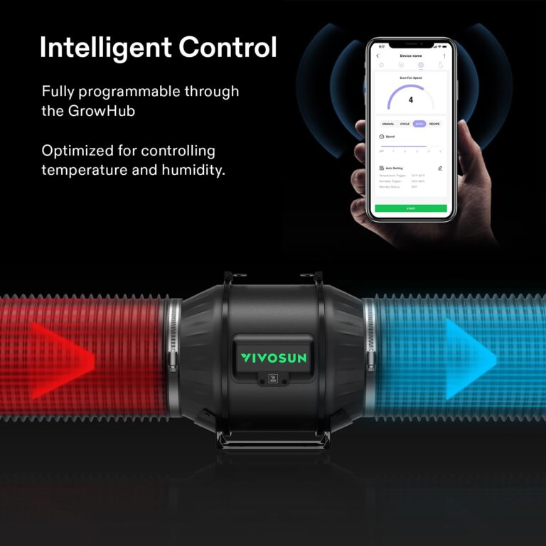 VIVOSUN Smart Air Filtration PRO T6 Kit 6", AeroZesh T6 Inline Duct Fan w/GrowHub E42A Temp. Humidity WiFi-Controller, Carbon Filter & Ducting, Cooling & Ventilation System for Grow Tent, Hydroponics - Image 5