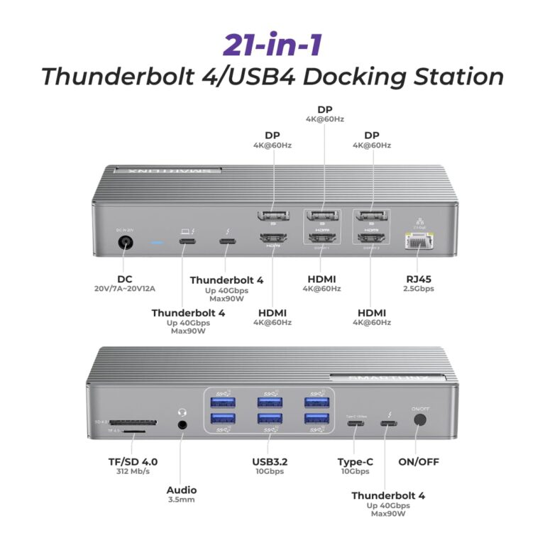 Thunderbolt 4 Dock with Displaylink Chipset - MacBook Docking Station Dual/Triple/Quad/Penta Monitor - 21 Ports 40Gbps, 150W Charging, 8K/4K Displays - Compatible with Window 10/11 Mac OS 10.2 & Above - Image 7