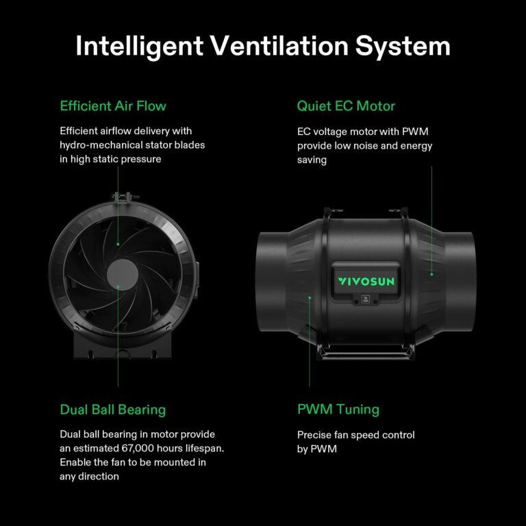 VIVOSUN Smart Air Filtration PRO T6 Kit 6", AeroZesh T6 Inline Duct Fan w/GrowHub E42A Temp. Humidity WiFi-Controller, Carbon Filter & Ducting, Cooling & Ventilation System for Grow Tent, Hydroponics - Image 6
