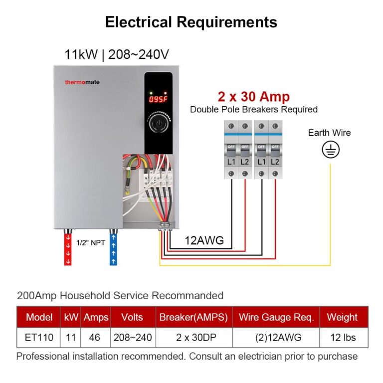 ThermoMate Electric Tankless Water Heater, 11kW 208~240 Volt, On Demand Instant Hot Water Heater, Self Modulating Energy Saving, Save Space, 2.15GPM at 35°F Rise - Image 5