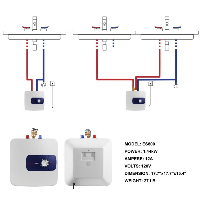 ThermoMate Electric Tank Water Heater, 8.0 Gallon Point of Use Instant Small Hot Water Heater 120V 1440W, Wall or Floor Mounted, Plug-in to Use, UL Listed ES800 - Image 3