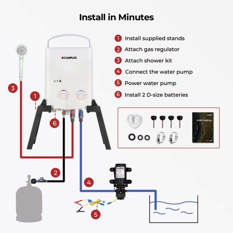CAMPLUX Portable Tankless Water Heater, 1.32 GPM Outdoor Camping Propane Gas Water Heater Pump w/Free-standing Stand and Carry Bag, AY132Max, White - Image 2