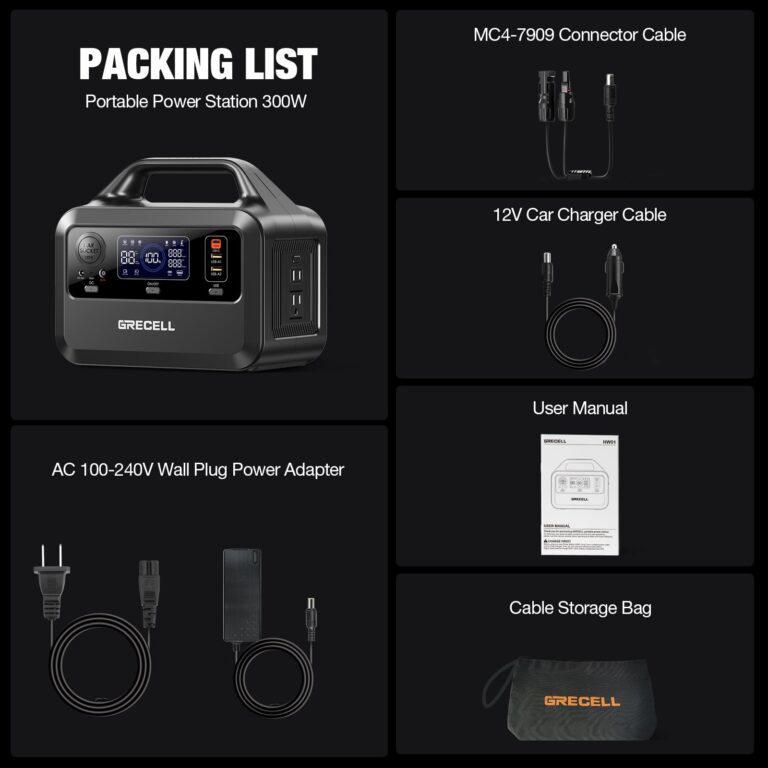 GRECELL Portable Power Station 300W, 230Wh LiFePO4 (LFP) Battery, 1.5hrs Fast Charging, 2 Up to 300W(Peak 600W) AC Outlets, Solar Generator for Outdoor Camping/RVs/Home Use - Image 2