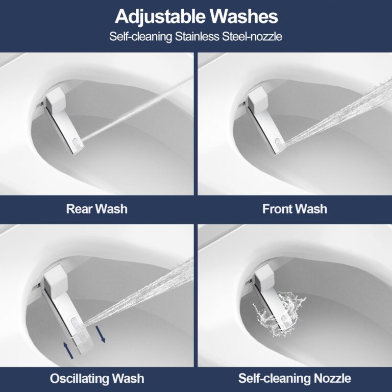 ZMJH 236D Bidet Toilet Seat, Round Smart Unlimited Warm Water, Vortex Wash, Electronic Heated, Warm Air Dryer, Rear and Front Wash, LED Light, Need Electricity, White (Round) - Image 8