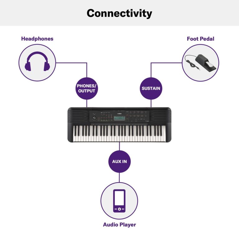 Yamaha PSR-E283 61 Key Portable Keyboard for Beginners with Music Rest, Power Adapter - Image 3