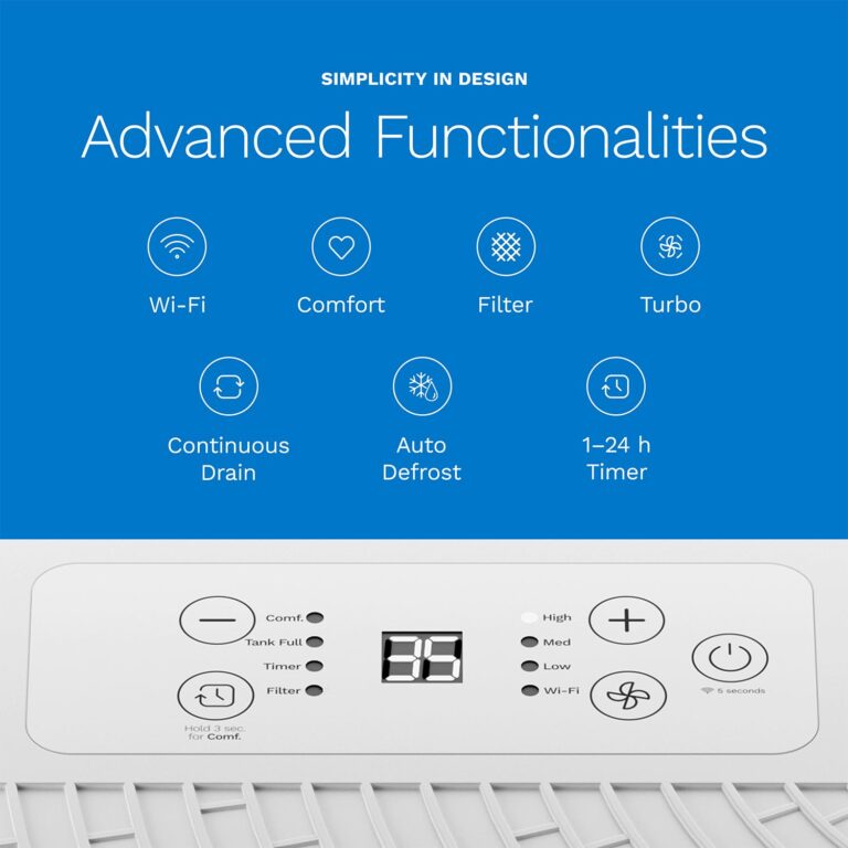 hOmeLabs 2,400 Sq. Ft Dehumidifier – 32 Pint, High-Efficiency Moisture Removal for Home, Bedroom, Bathroom & Large Rooms – Powerful Humidity Control, Quiet & Portable with Auto Shut-Off - Image 5