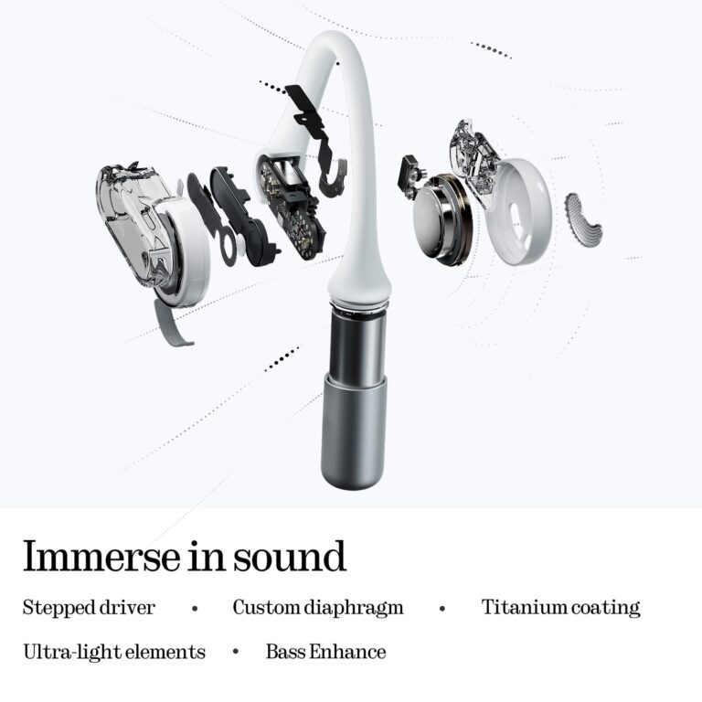Nothing Ear (Open) Open-Ear Headphones, Earbuds with Earhooks, Clear Voice Technology with 2 Mics, BT 5.3, Fast Charging, Compatible with iPhone & Android -White - Image 6