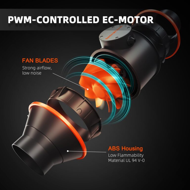 Spider Farmer Cost-Effective 9-in-1 Plant Grow Tools Kit 2024 Update 4 Inch Inline Fan and Carbon Filter Combo - Image 5