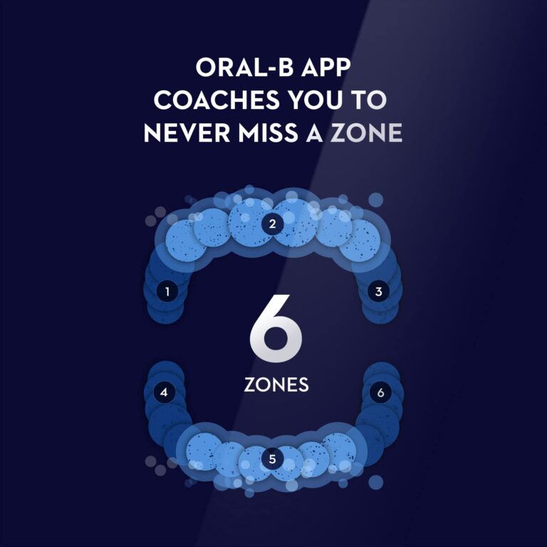 Oral-B iO Deep Clean + Protect Rechargeable Electric Toothbrush, Black with a iO Series 7 Toothbrush, 2 Replacement Brush Heads, and a Charging Travel Case - Image 6