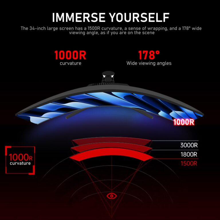 Gawfolk 34 Inch Ultrawide Curved 180Hz Gaming Computer Monitor 1000R PC screen 21:9 UWQHD (3440x1440) ,1ms,100%sRGB,Adaptive Sync,Display Port、HDMI,Liftable Stand,Wall Mount Compatible 75*75mm-Black - Image 8