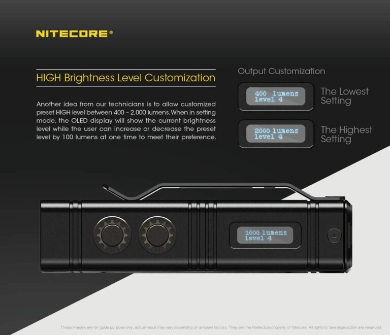 NITECORE TM10K TM10K Tiny Monster 10,000 Lumen Burst Rechargeable Flashlight, Black - Image 3