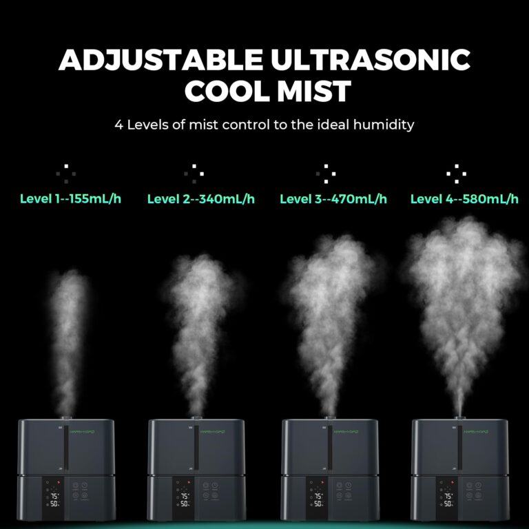 MARS HYDRO 2x2 Grow Tent (24"x24"x55") & Plant Humidifier 5L Combo Kit, Indoor Plant Growing Set, Maximizes Plant Yield in Hydroponics or Indoor Gardening - Image 3