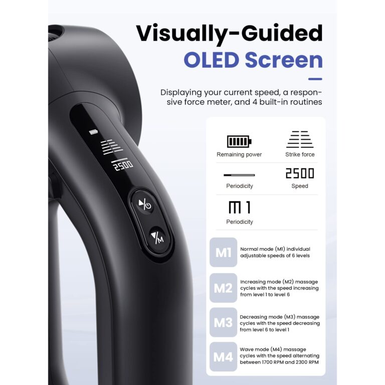 BOB AND BRAD D6 Pro Massage Gun Deep Tissue Percussion with 16mm Amplitude, Professional Muscle Massager for Athletes Pain Relief, Quiet Electric Back Massager, FSA and HSA Eligible, Gifts for Him - Image 4