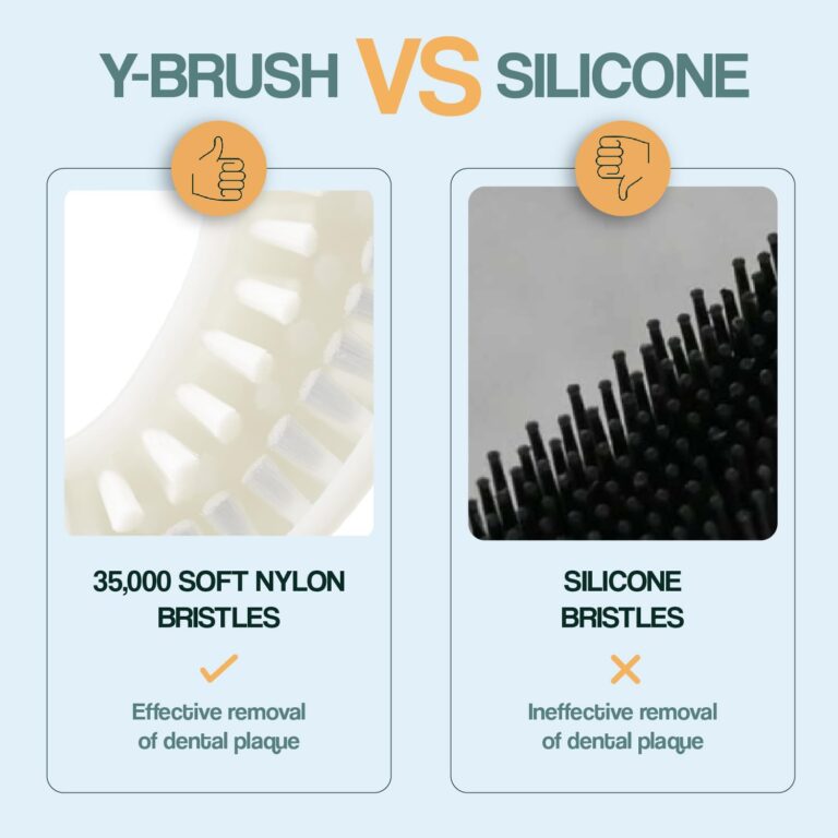 Y-Brush - Electric Toothbrush - Y-Shaped Brush - 3 Months Battery Life - NylonBlack Premium Pack - Image 5