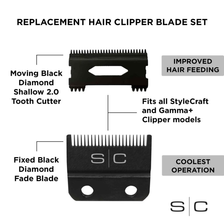 Stylecraft Instinct-X Cordless Hair Clipper Professional Vector Motor with Intuitive Torque Control, 3 Modular Lids - Image 3