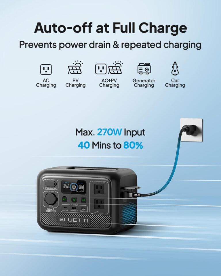 BLUETTI AC2A Portable Power Station, 204Wh LiFePO4 Battery Backup w/ 2 300W (600W Power Lifting) AC Outlets, Recharge from 0-80% in 45 Min., Solar Generator for Camping (Solar Panel Optional) - Image 5