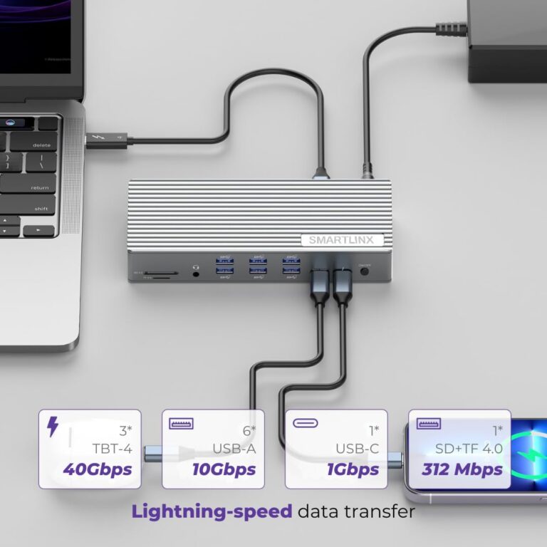 Thunderbolt 4 Dock with Displaylink Chipset - MacBook Docking Station Dual/Triple/Quad/Penta Monitor - 21 Ports 40Gbps, 150W Charging, 8K/4K Displays - Compatible with Window 10/11 Mac OS 10.2 & Above - Image 3