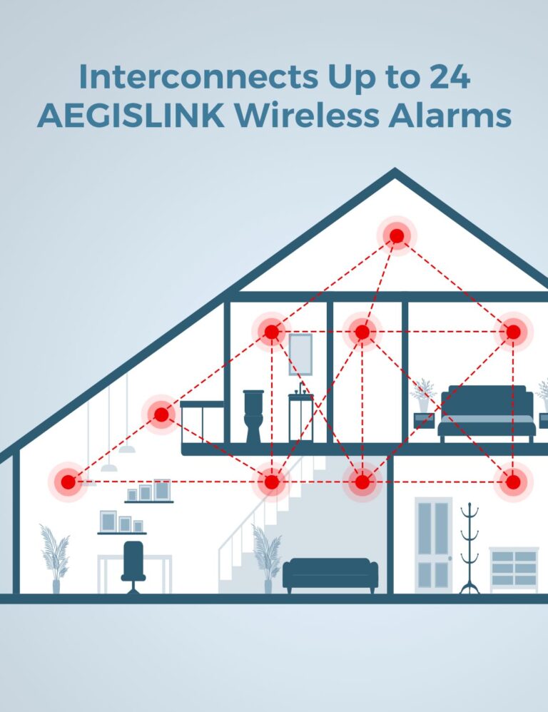 AEGISLINK Smoke Carbon Monoxide Detector, Interlinked Combination Smoke CO Alarm, Battery Powered, Wireless Interconnected, Digital Display, SC-RF220, 10-Pack - Image 6