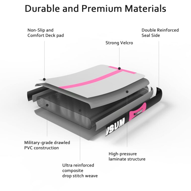 AWSUM 13ft Gymnastics Mat with Air Roller Tumbling Barrel Back Somersault Backbend Trainer for Inflatable Gymnastics Springboard Back Handspring Equipment, with Electric Pump - Image 4