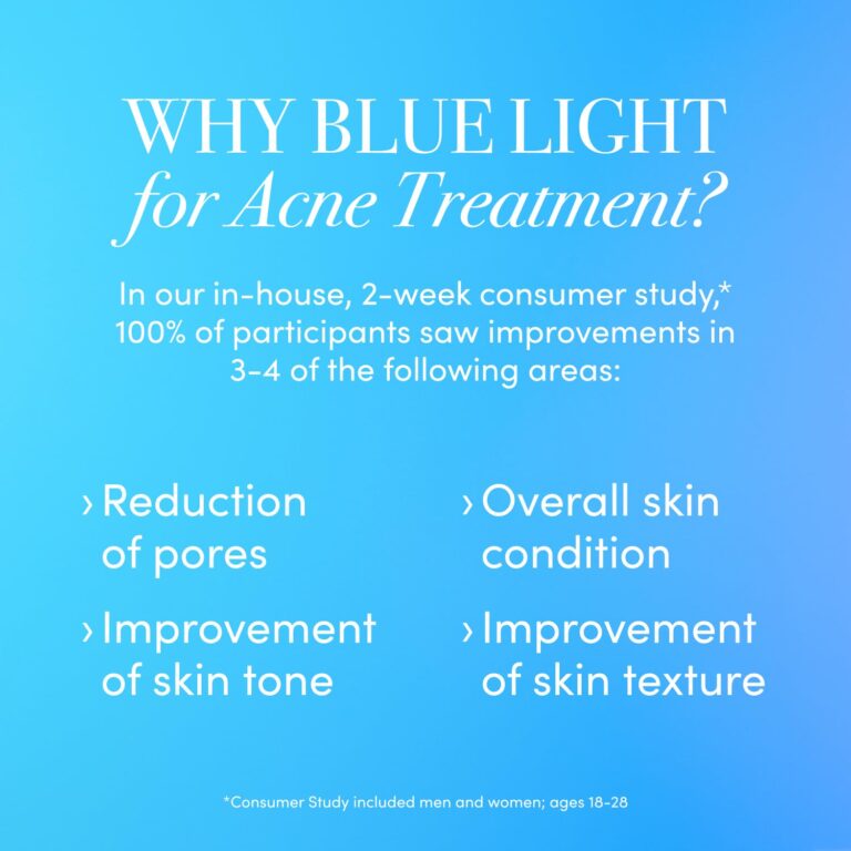 LED Technologies Lux Collection Soniqué Sonic Facial Cleansing Brush with Red & Blue Light Therapy, Reduces Appearance of Acne & Wrinkles - Image 5