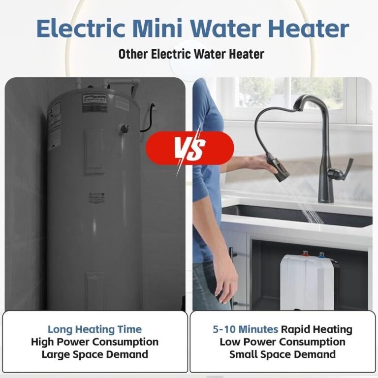 110V-120V 1.5Kw Small Under Sink Tank 2.16Gallon Water Heater Hot Storage,Mini Instant Electric RV TR Trailer Kitchen Compact Point-of-Use, (2.16gallon) - Image 7